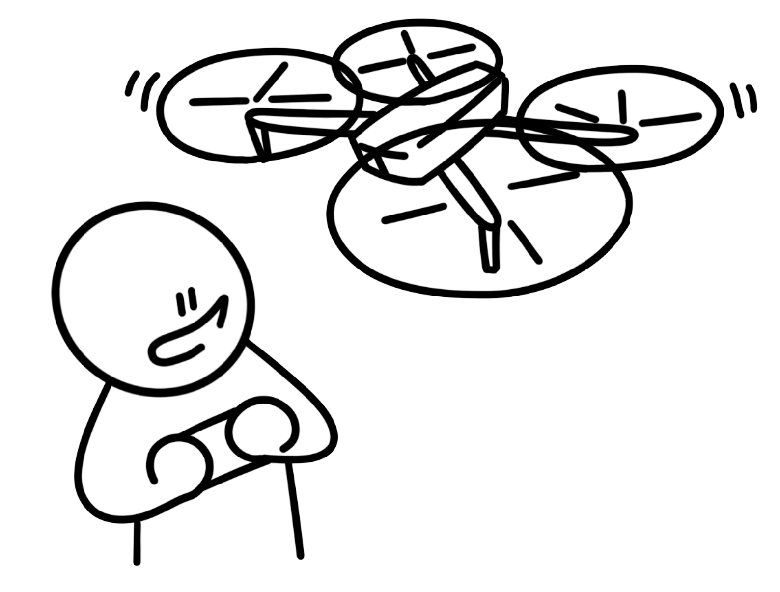 Prize: Drone with Camera