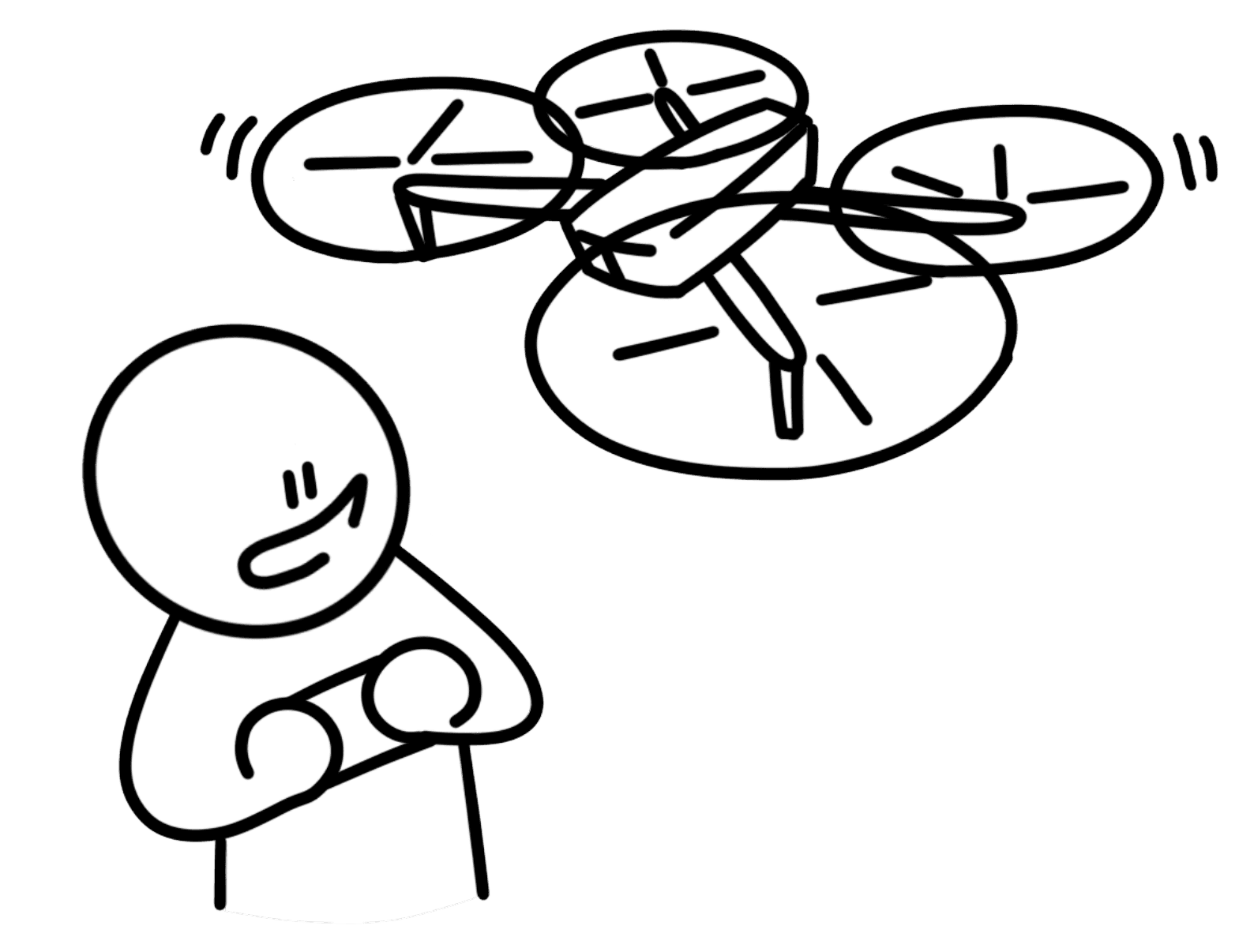 Prize: Drone with Camera